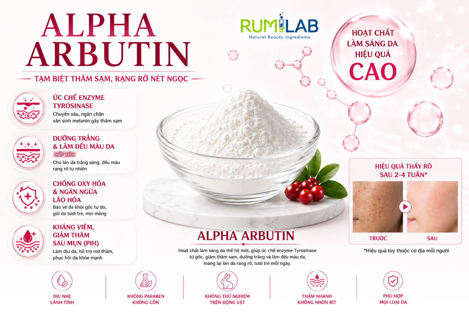 Alpha Arbutin