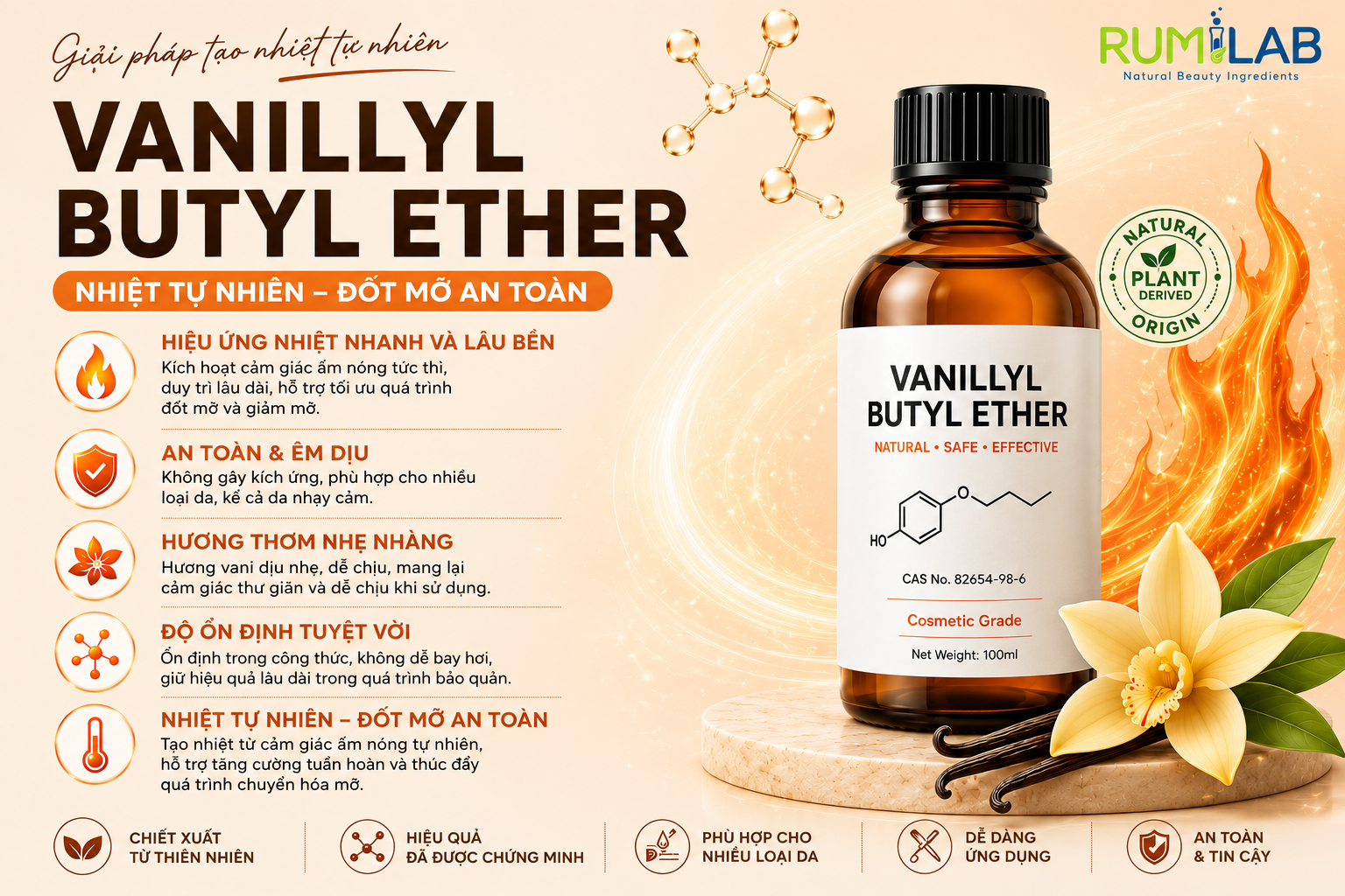 Vanillyl